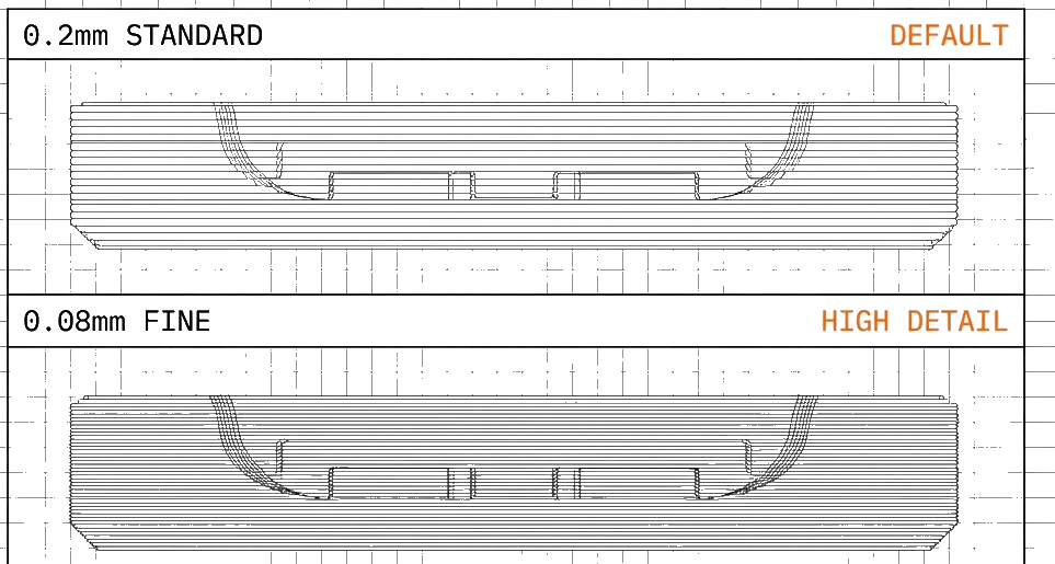 The same curved part sliced into fewer thick layers and more thin layers.